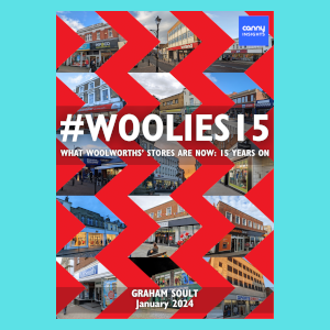 #Woolies15 report